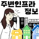 킴스메디 이미지