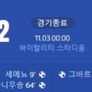 [24/25 PL 10R] AFC 본머스 vs 맨체스터 시티 골장면.gif 이미지