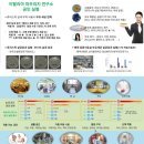 스마일케어의료기