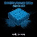 컴퓨터 완전정복 이미지