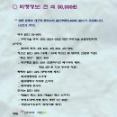 양과자점 이미지