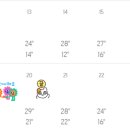 삼미스타약국 | 대만 4박 5일 비용 완전체 총정리 =3=