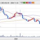 (주)휴비츠 이미지