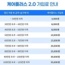 케어플러스 이미지