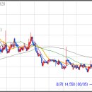 (주)한국파마링크 이미지
