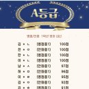 조이아에듀학원