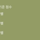 퍼피팡