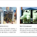 삼영에너지(주) 이미지