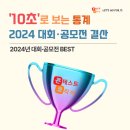 [콘코 공모전 통계] 2024년 대회·공모전 BEST - &#39;10초&#39;로 보는 공모전 통계 이미지