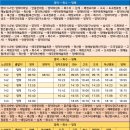 예주축산