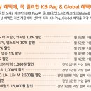 노리랜드