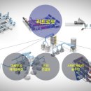 에스엠메디테크 이미지