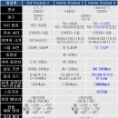 (주)캐쉬백네트워크 보드나라