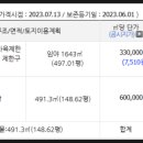 도흥리마을회관 이미지