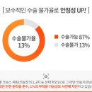밝은세상안과의원 네이버블로그
