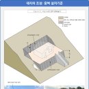 대지건축사사무소 네이버블로그