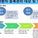 왕내과의원 이미지