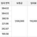 대륭서초타워 이미지