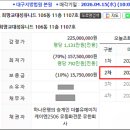 유니드세탁소 이미지