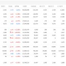 [상한가 거래량 천만]#21_2024.12.18.(수)