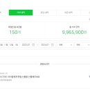 샘터지역아동센터 이미지