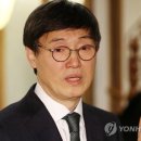 한국보습학원