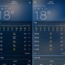 부귀리 마을회관 | [Luca]강원도 춘천 느랏재, 가락재, 승호대, 인제 한국관, 고성 하늬라벤더팜, 산들산들펜션 바이크투어...