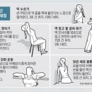 21세기 충주제통의원 이미지