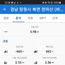 구름다리 버스정류장 이미지