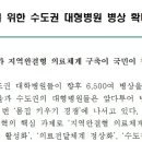 공동성명서_누구를 위한 수도권 대형병원 병상 확대인가? 이미지
