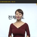 영어프리토킹(야) 이미지