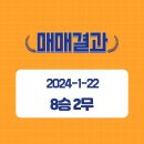 플라이컴퓨터 이미지