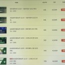 컴퓨터활용능력1급실기 필기 필승법! (접수방법, 벼락치기, 합격 꿀팁)
