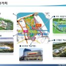 미사베스트공인중개사사무소 이미지