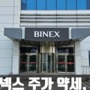 (주)바이넥스오송공장