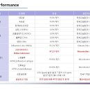엠헬스케어 이미지