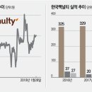 한국맥널티(주) 이미지