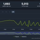 (주)하이브아이엠 이미지