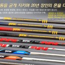 (주)델타인더스트리
