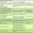 (주)굿인 이미지