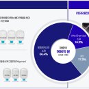 삼양메디칼 네이버블로그