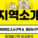 2구역부동산공인중개사사무소 네이버블로그