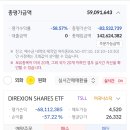 복구기