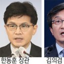 그냥 심심해서요. (17901) 김의겸, 민형사 책임 물을 것 이미지