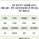 왕지약국 이미지