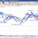 HK 메디컬 이미지