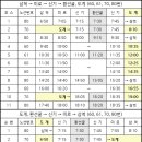 교곡1리 이미지