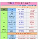 (주)현대관광렌트카 이미지