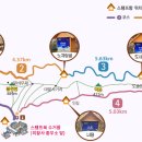 달마약수터 네이버블로그