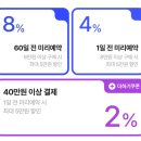마산합포구 ⓐ-6 | 창원료칸숙소추천 마산 호텔유수림 커플온천여행가기 좋은곳